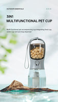 
              3in1 Pet Travel bottle
            